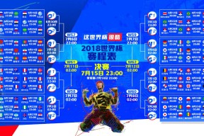 开云体育官网-奇迹夜，阿方索戴维斯撕裂防线，智利门神三拒点球，2-0完胜越南燃爆2026世界杯H组